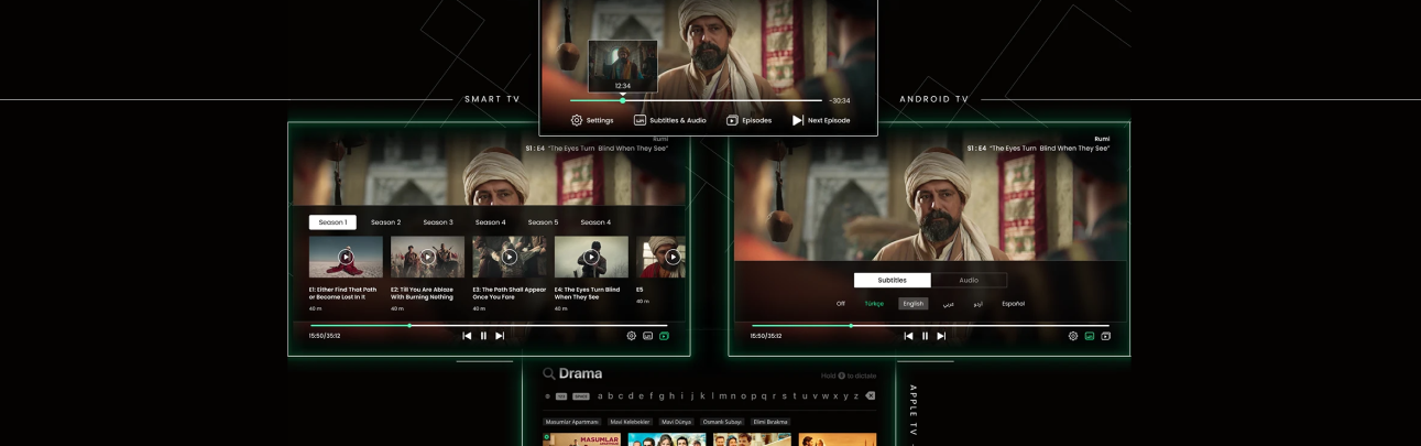 Multi-Device and Cross-Platform