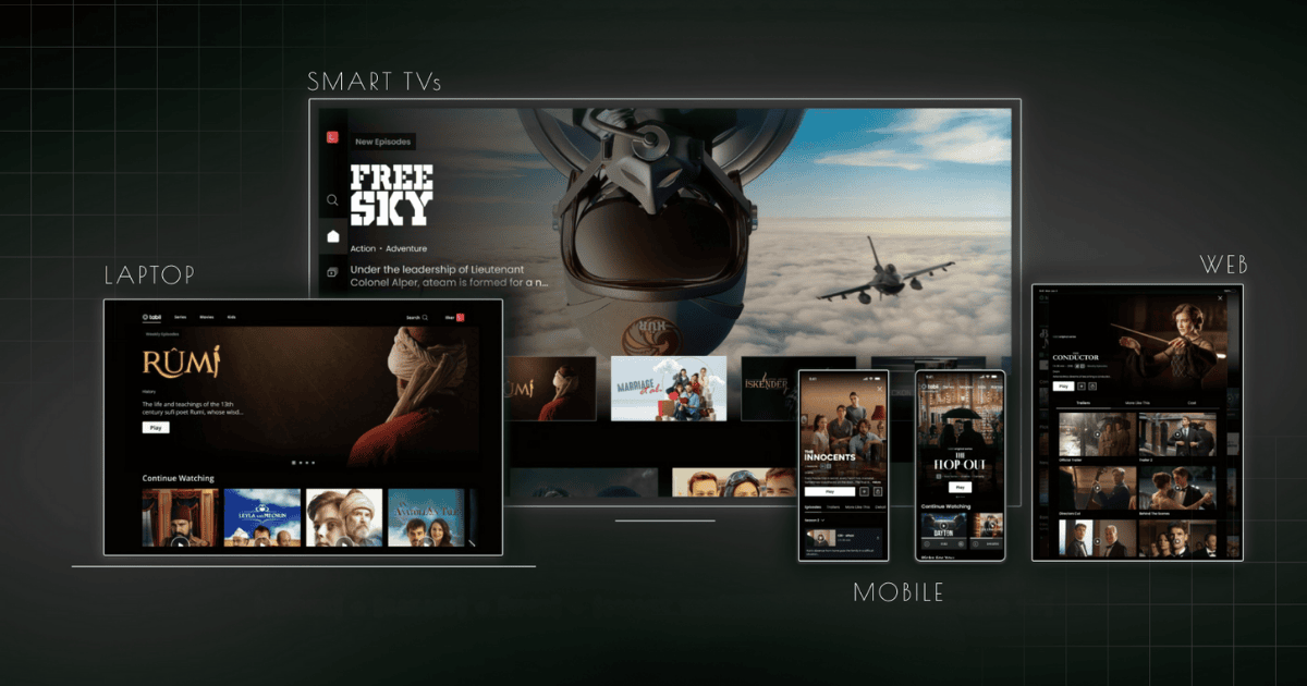 Cross Streaming Why Cross-Platform Streaming is Essential for OTT Success