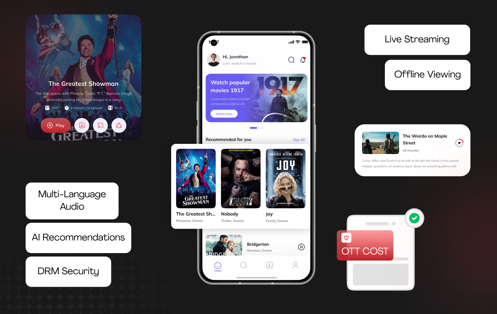 Cost to Build an OTT Platform in India (2026 Complete Guide with Pricing, Features & Strategy)