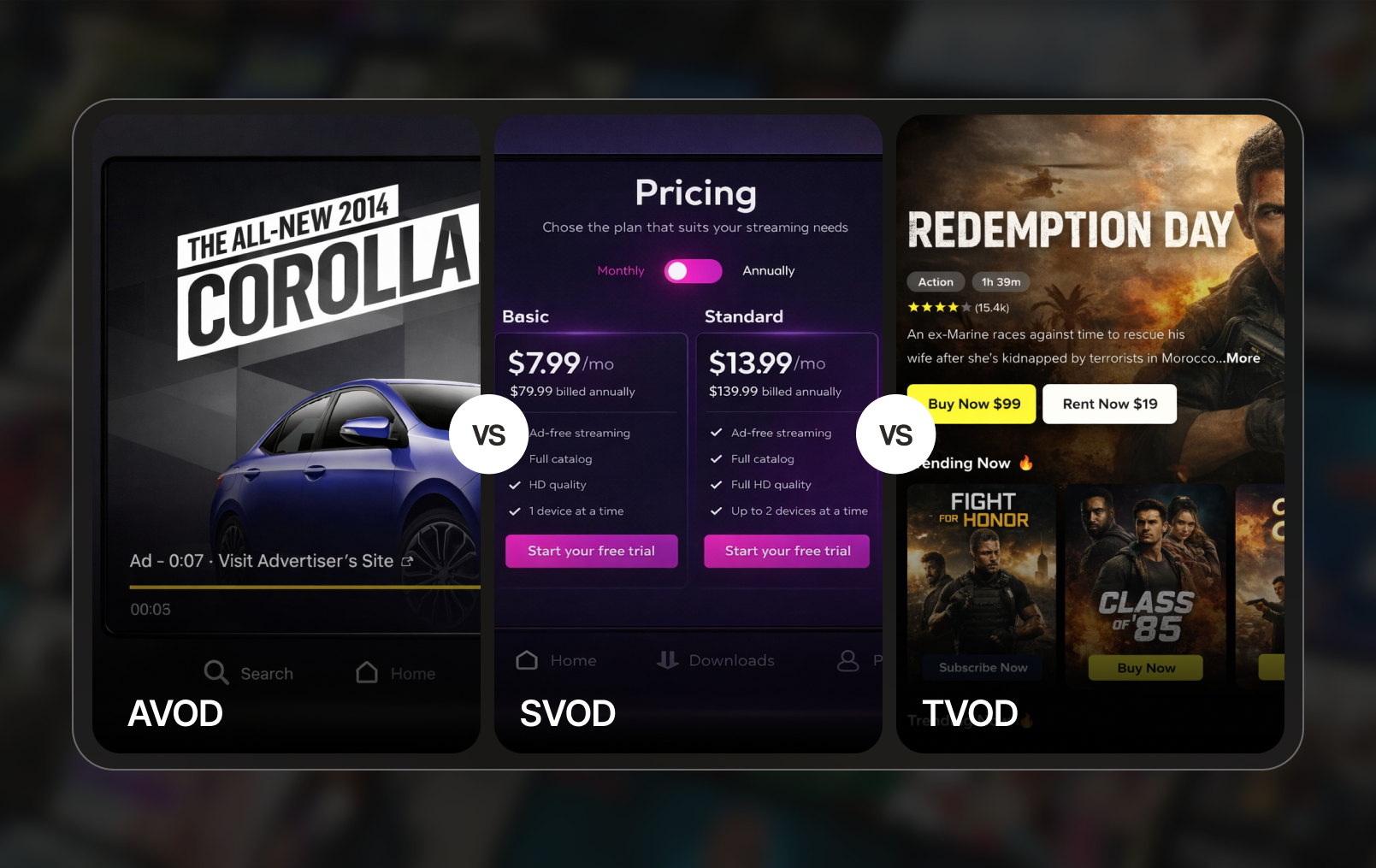 OTT Monetization Models in India (AVOD vs SVOD vs TVOD Explained for 	2026)