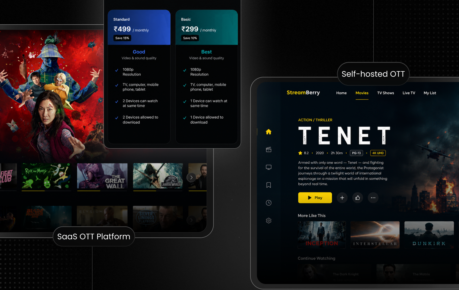 SaaS OTT Platform vs. Self-Hosted OTT Platform: Which white-label OTT platform Should You Choose to build Your Own OTT?